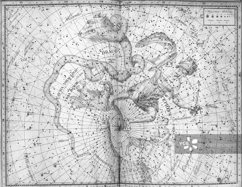 1801年版《测天图》星座图片素材