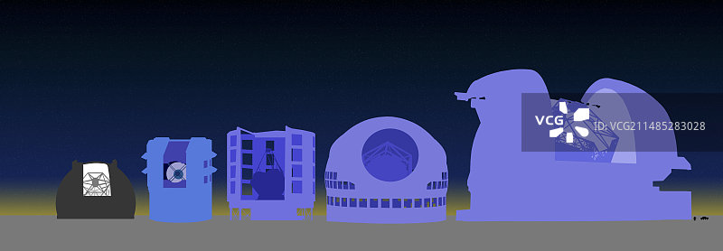 大型望远镜尺寸对比图片素材