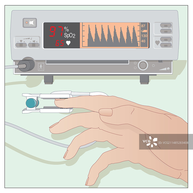 血氧仪图片素材