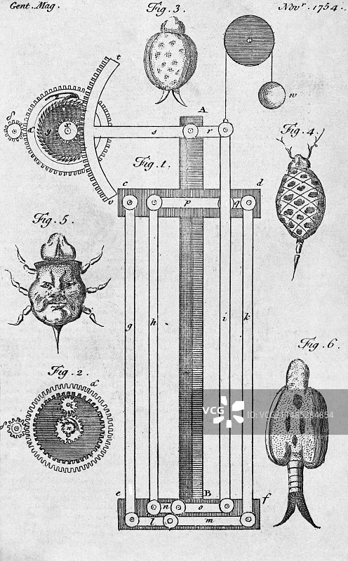 18世纪科学插图图片素材
