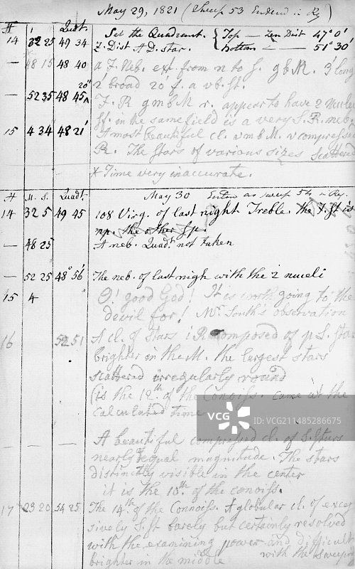 1821年赫歇尔双星观测记录图片素材