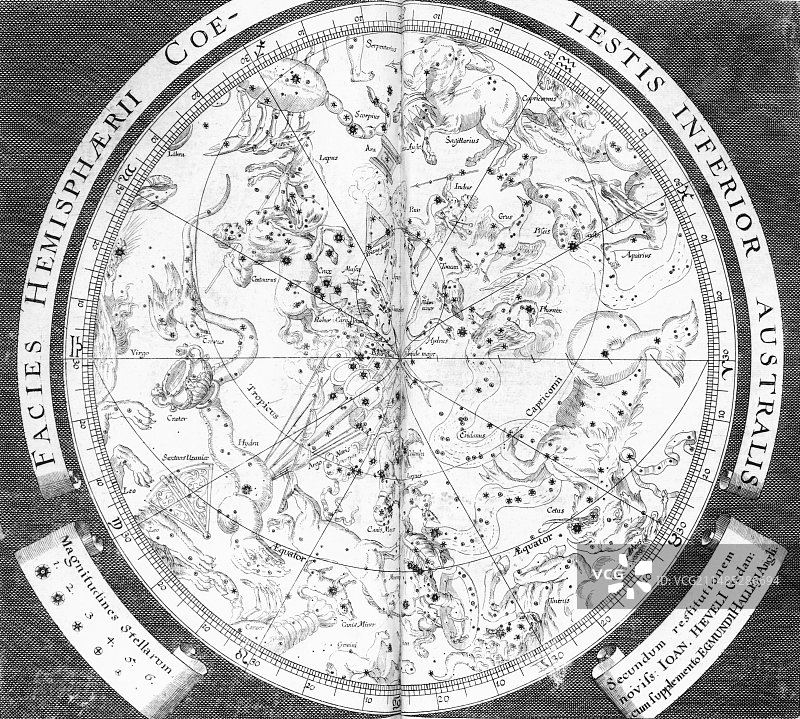 南方星座，1696年画作图片素材