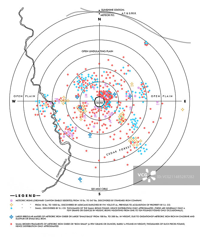 巴林杰陨石坑铁分布图图片素材