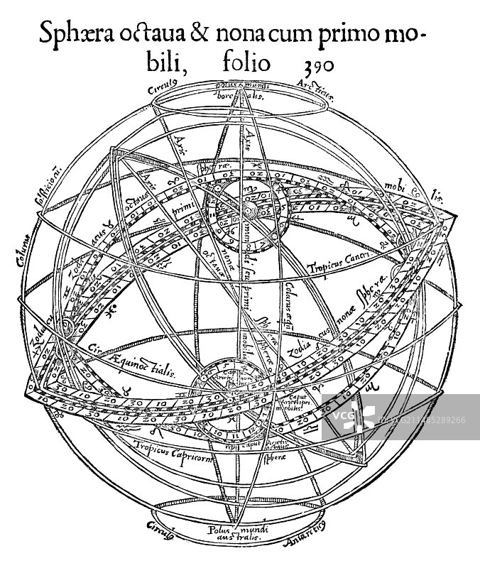 1556年珀伊尔巴赫行星模型图片素材