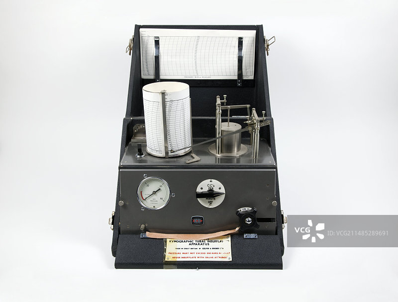 古董妇科器械图片素材