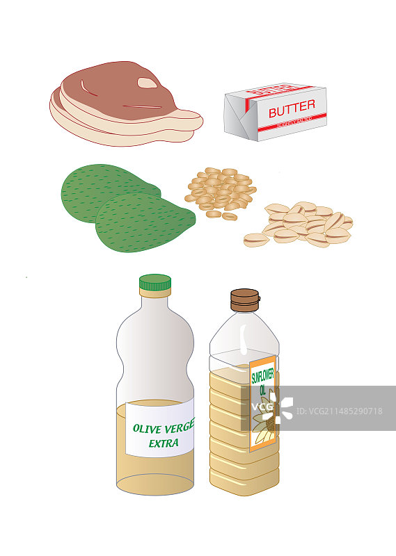 脂肪膳食来源图片素材