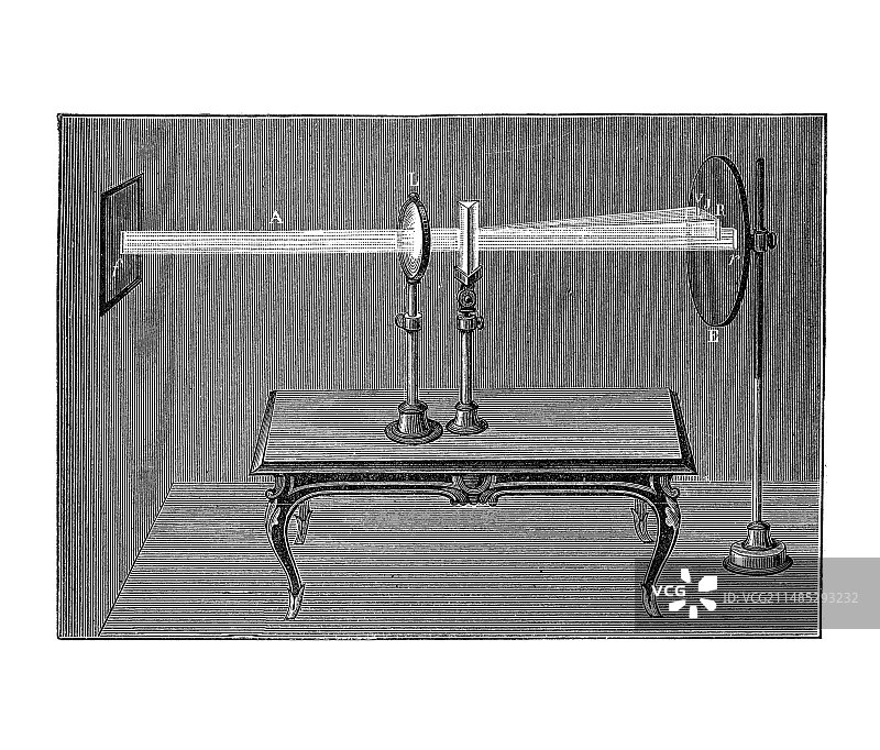 光学实验历史艺术作品图片素材