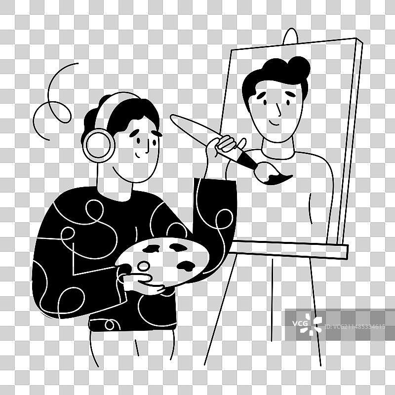 自画像图片素材