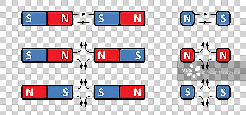 条形磁铁周围的磁场线图片素材