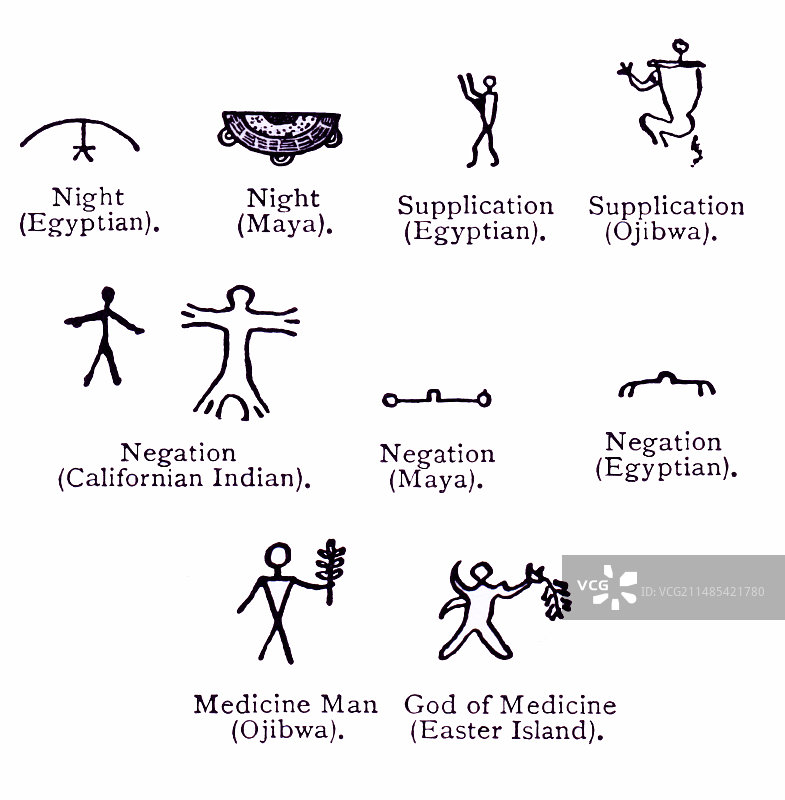表意文字艺术作品图片素材