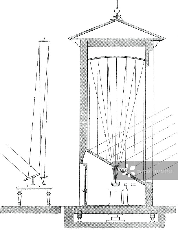 贝塞麦的太阳能炉，艺术作品图片素材