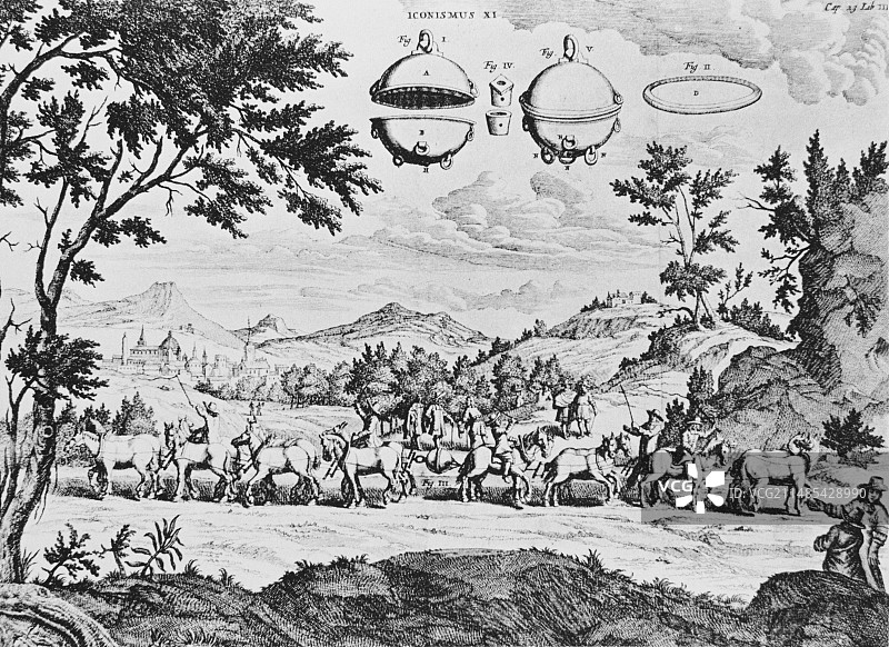 马格德堡半球实验图片素材