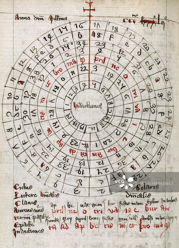 14世纪天文日历图片素材