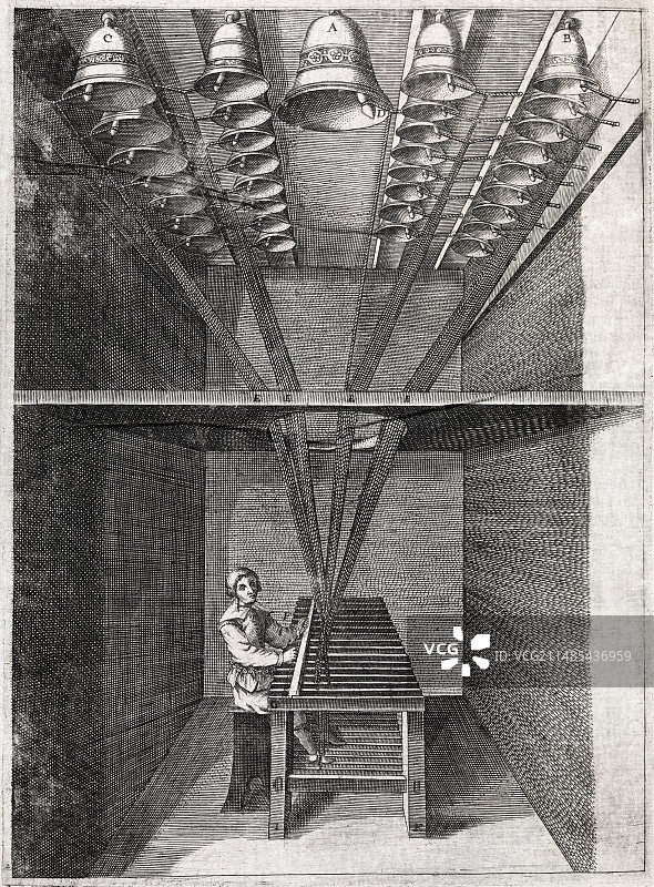 17世纪的排钟艺术品图片素材