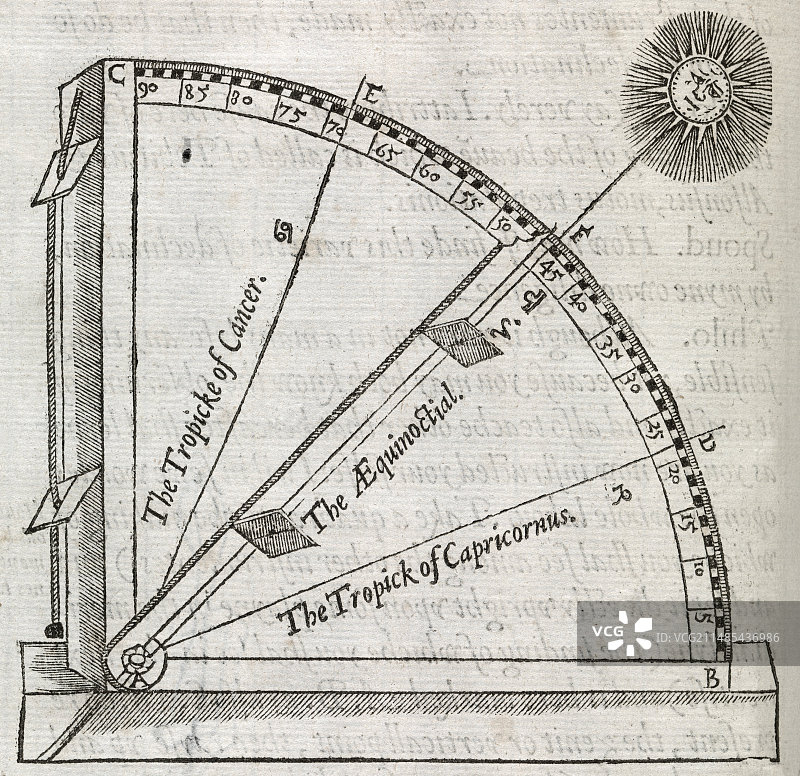 16世纪的太阳象限仪艺术品图片素材
