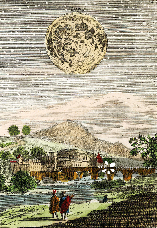 1635年月球早期地图图片素材