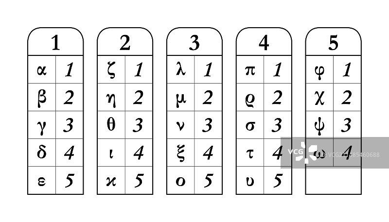 波利比乌斯希腊石碑图片素材
