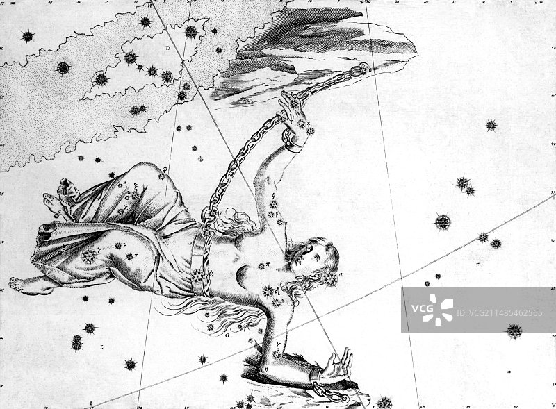 仙女座星系，1603年图片素材