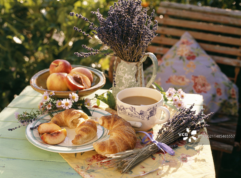 大陆式早餐图片素材
