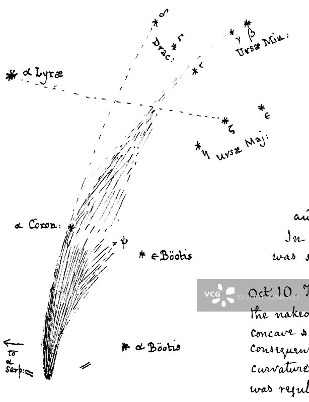 1858年多纳蒂彗星图片素材