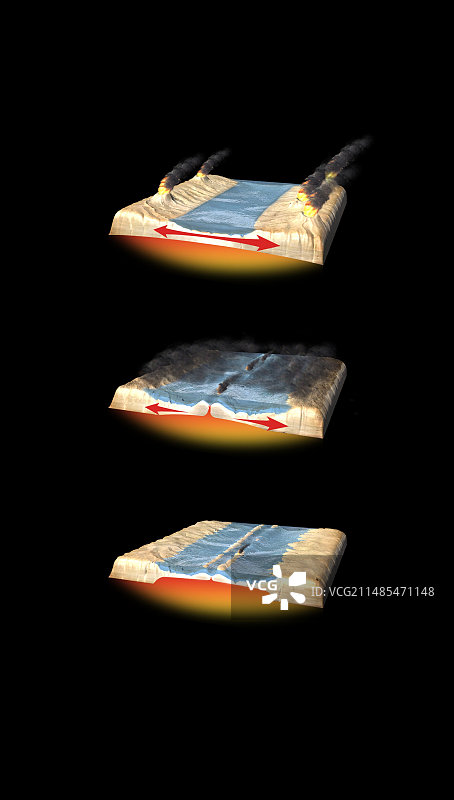 海底扩张示意图图片素材