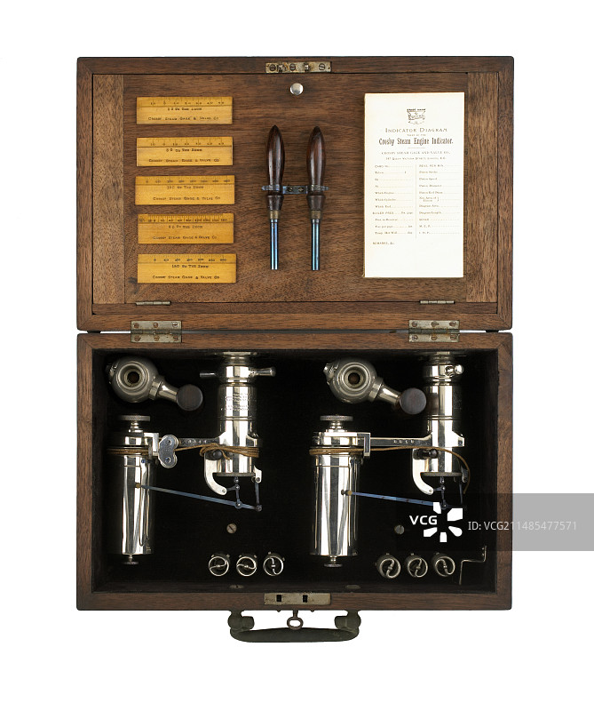 蒸汽机指示器图片素材