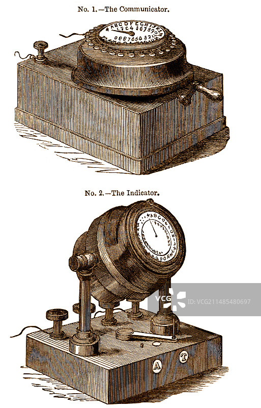 惠斯通电报图片素材