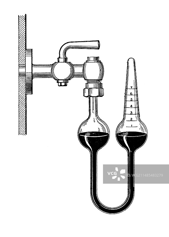 水星蒸汽压力表图片素材