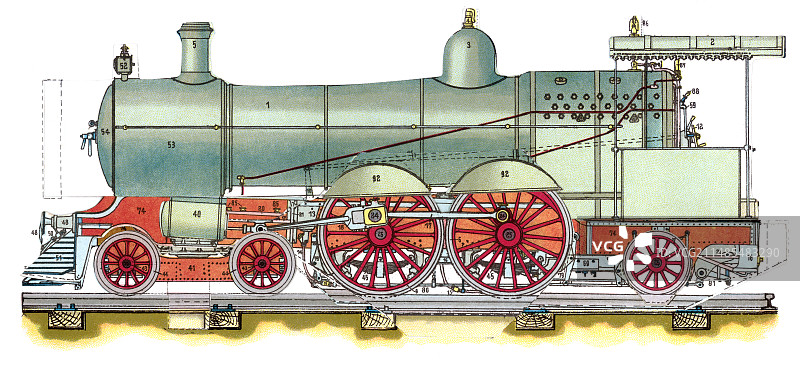 早期美国蒸汽机车图片素材