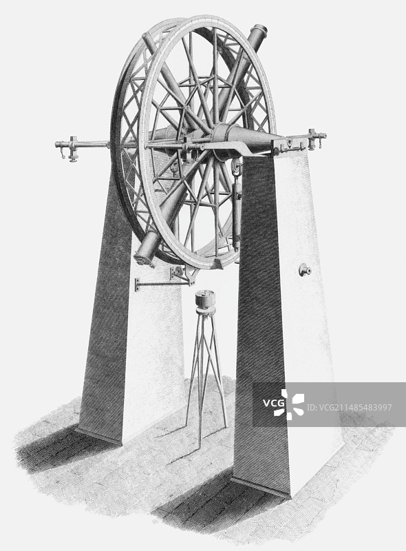 格林布里奇中星仪，1806年图片素材