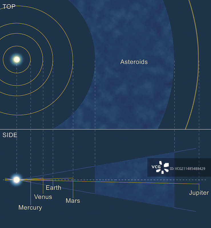太阳系图图片素材