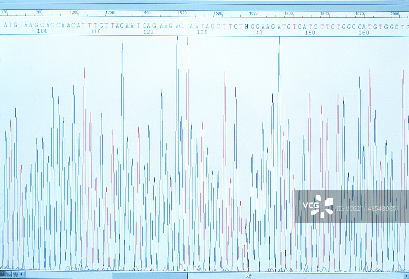 突变DNA序列图片素材