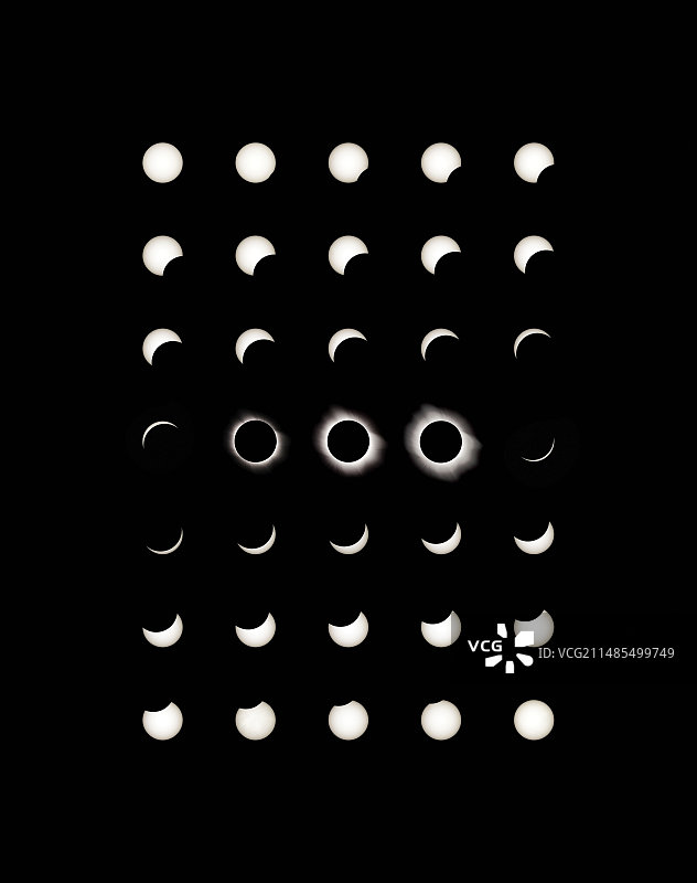 2006年3月29日日全食图片素材