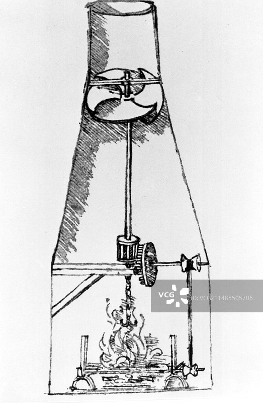 热空气驱动的烤肉架艺术图图片素材