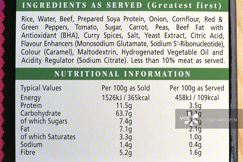 食品包装上的成分图片素材