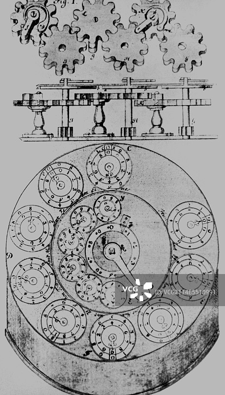 Leupold机械计算器的雕刻图片素材