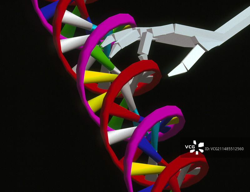DNA操控图片素材