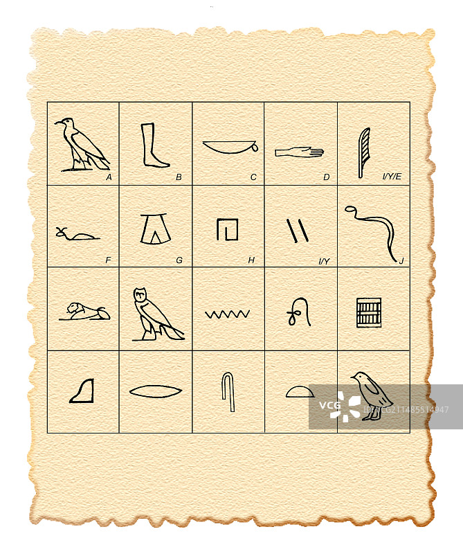 埃及象形文字图片素材