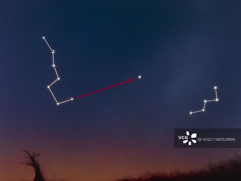 如何定位北极星示意图图片素材