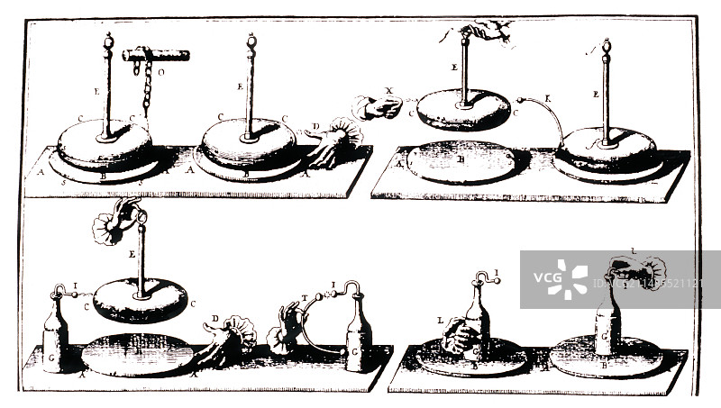 伏打起电盘插画图片素材