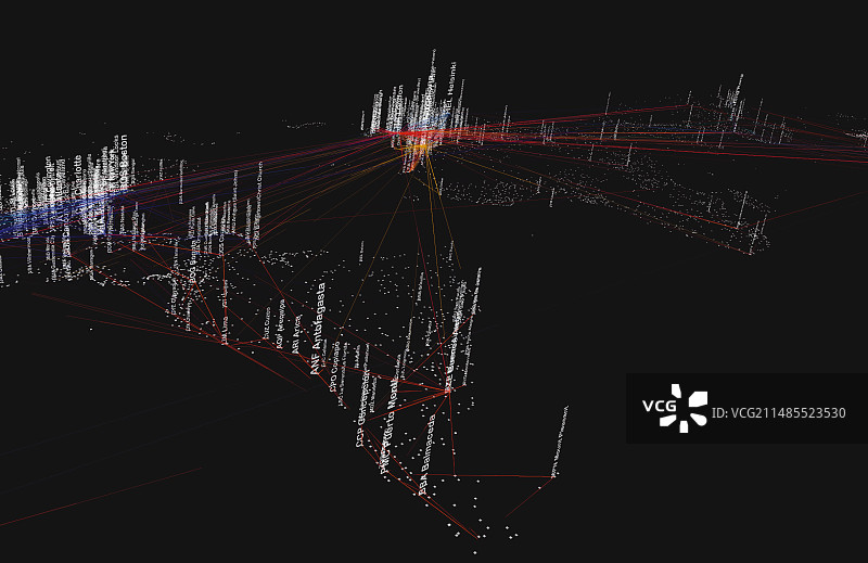 空中交通图片素材