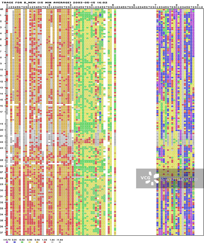 电脑集群使用图片素材