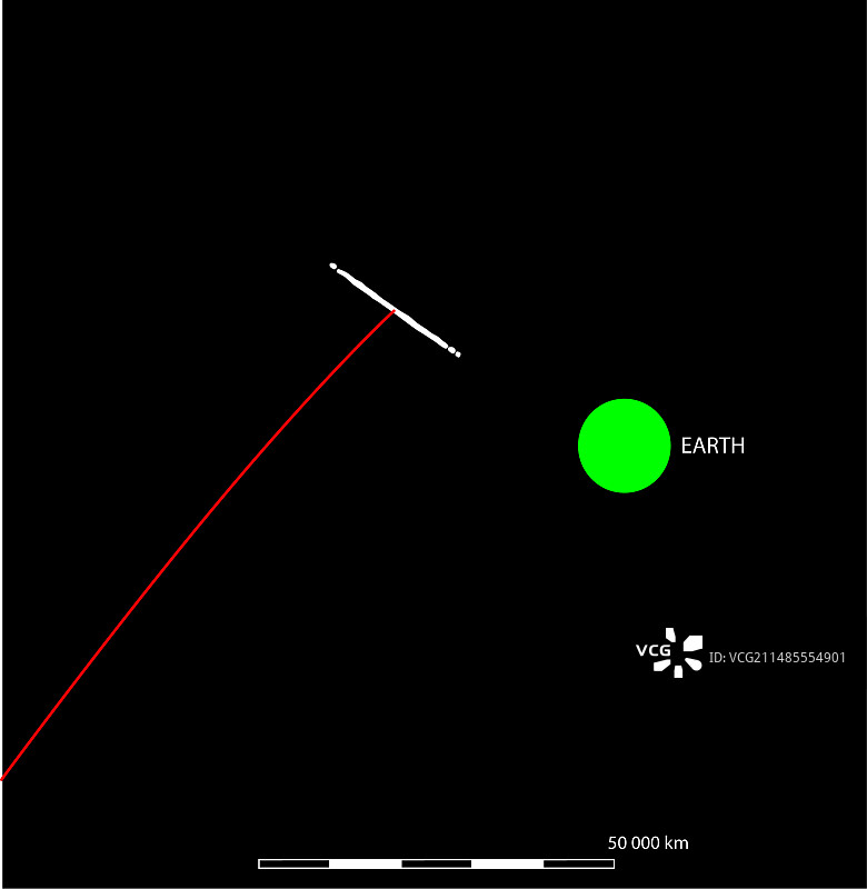 小行星阿波菲斯2029年近距离飞掠地球图片素材