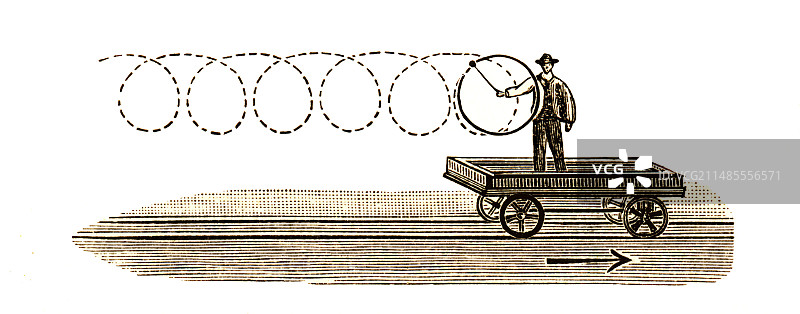 摆线几何图片素材