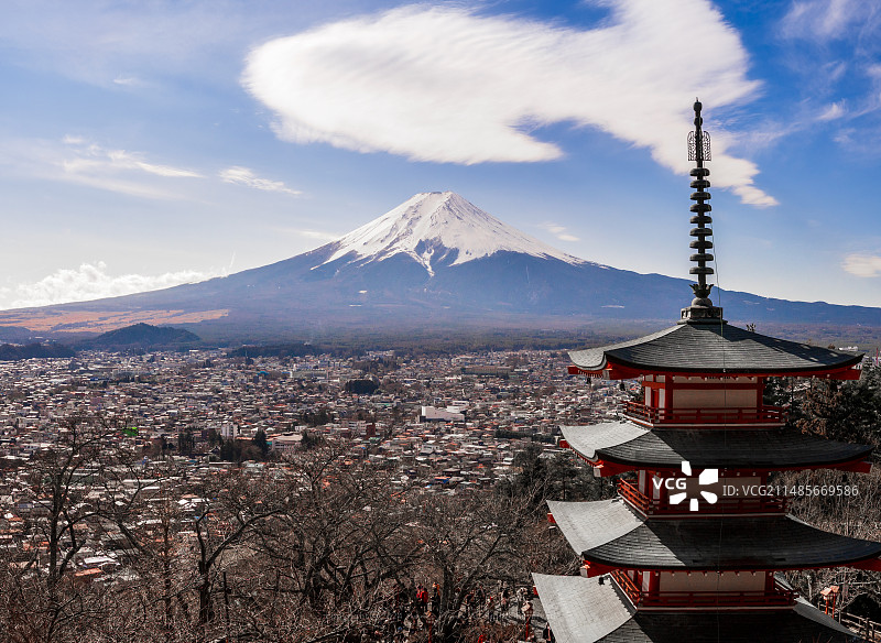 多云的天空映衬下的城市景色图片素材