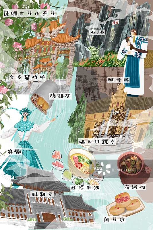 昆明城市建筑人文美食插画图片素材