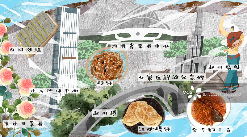 石家庄城市建筑人文美食插画图片素材
