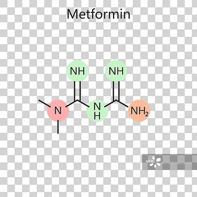 二甲双胍化学式图图片素材