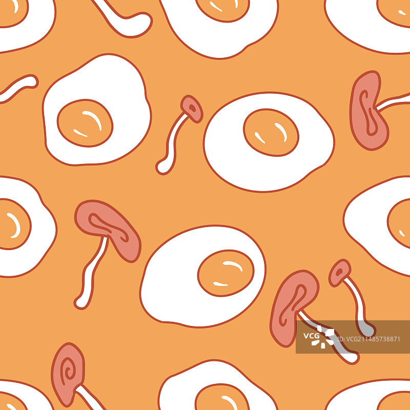 早餐套餐：煎蛋与蘑菇图片素材