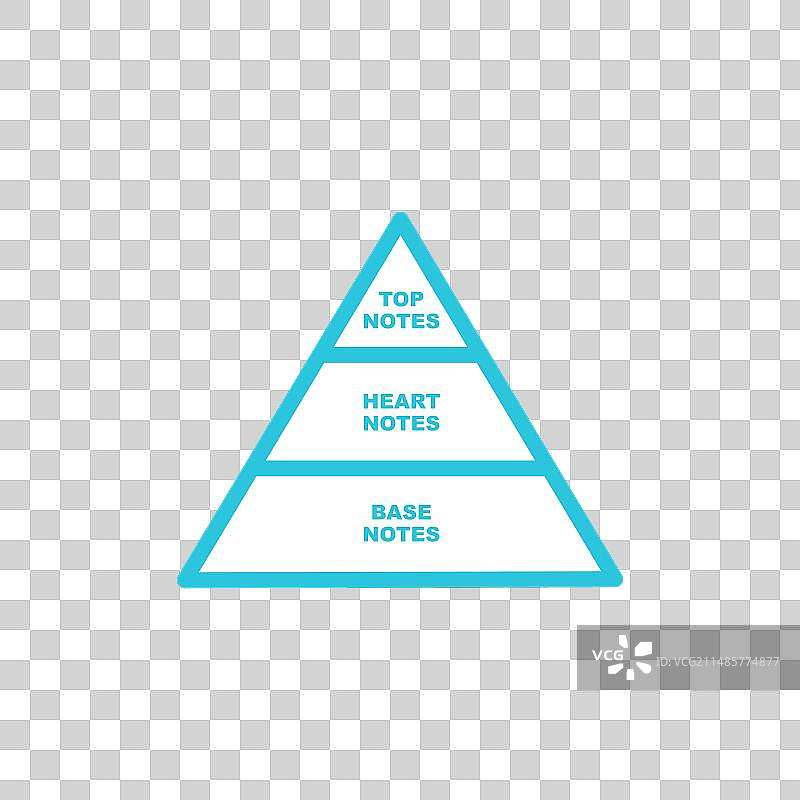蓝色图标套装的香水金字塔图片素材